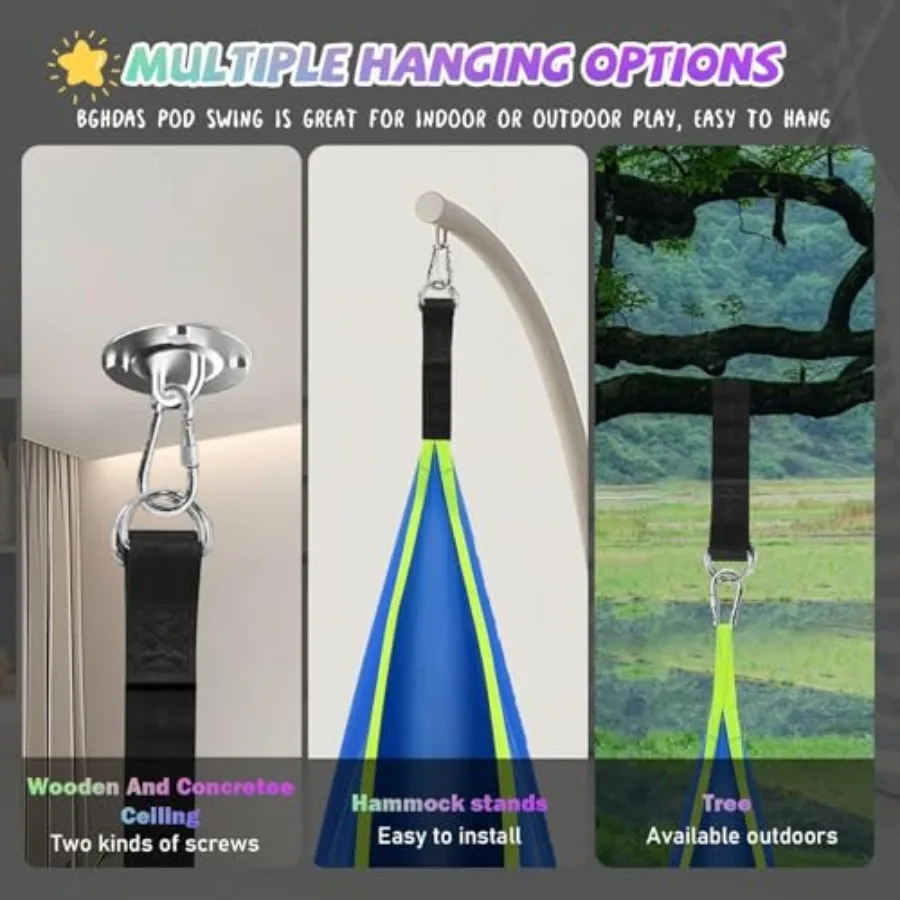 description