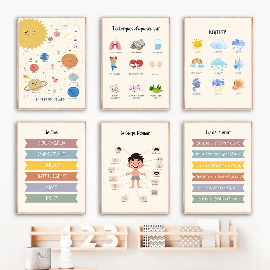 

French Education Human Body Space Planet Emotions Weather Poster Wall Art Print Canvas Painting Baby Kids Room School Decoration