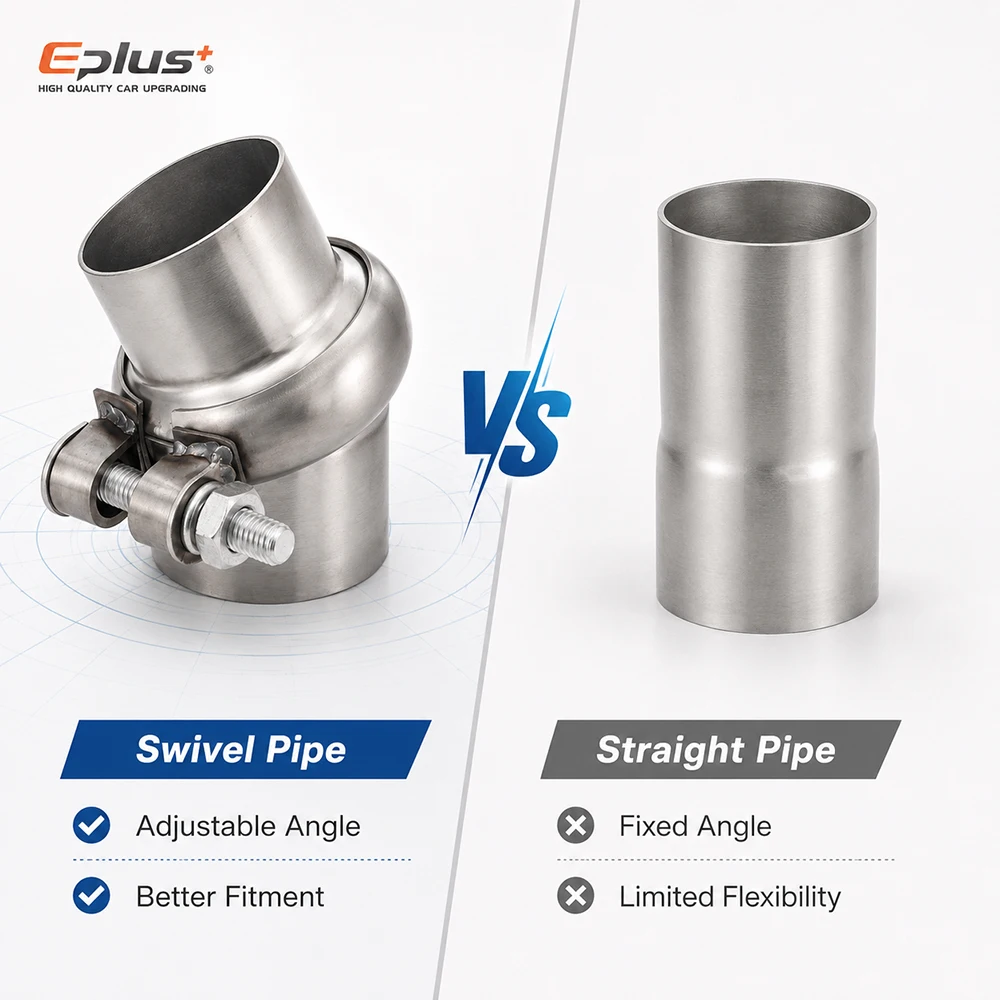 EPLUS Edelstahlrohr-Universalverbindung Pipeline-Adapter Geeignet für Alle Rohre Auto-Auspuffrohr – Detail 4