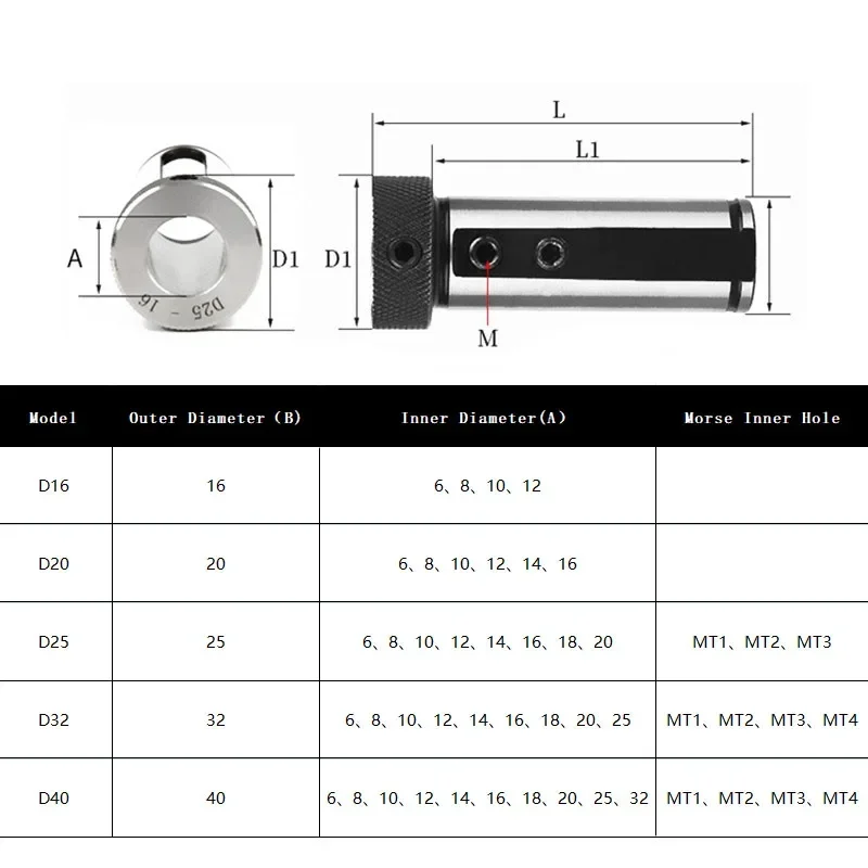 Luva redutora de diâmetro d20/25/30/40, ferramenta de torno cnc para perfuração em u, manga de diâmetro variável, luva guia de furo interno