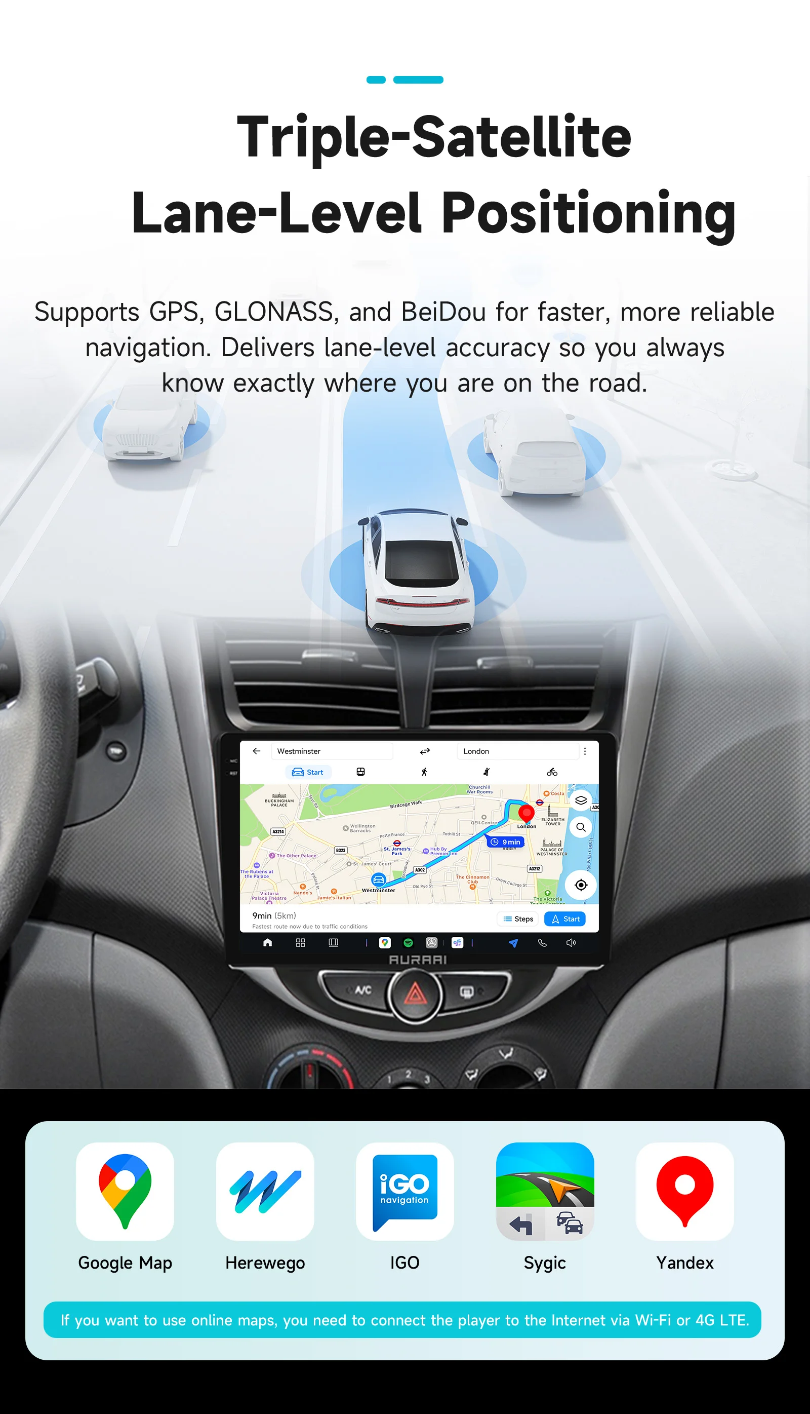 4G-LTE Octa Core Car Radio For Hyundai Solaris/Accent/Verna 2010-2016 Supports Wireless CarPlay Android Auto Navi AI Pro FM 360 view 5