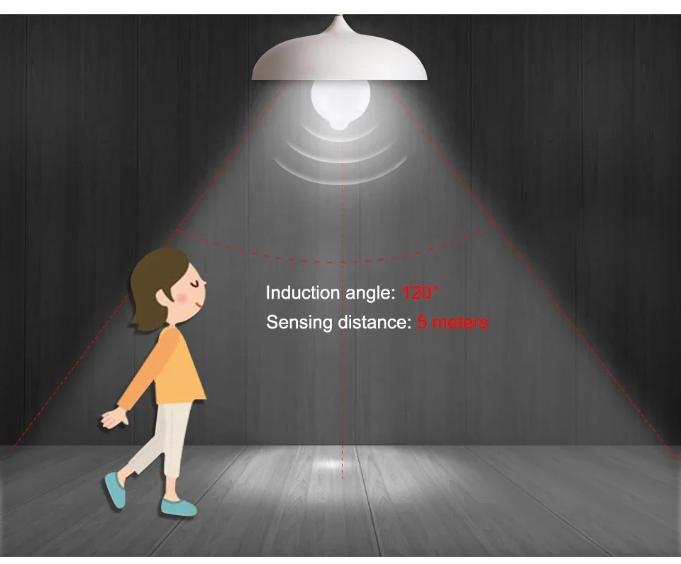 Motion Sensor Night Lamp 85-265V B22 E27 LED Bulb Human Infrared Sensor Night Light for Stairs Corridor Porch Garage Auto ON/OFF
