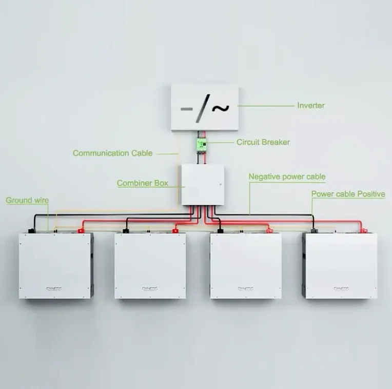แบตเตอรี่ลิเธียมไอออน Dyness DL5.0C 5 กิโลวัตต์ชั่วโมง ขายดี แบตเตอรี่สำรองไฟฟ้าสำหรับบ้าน Dyness ESS ราคาคุ้มค่า แบตเตอรี่พลังงานแสงอาทิตย์แรงดันต่ำ 5 กิโลวัตต์ชั่วโมง