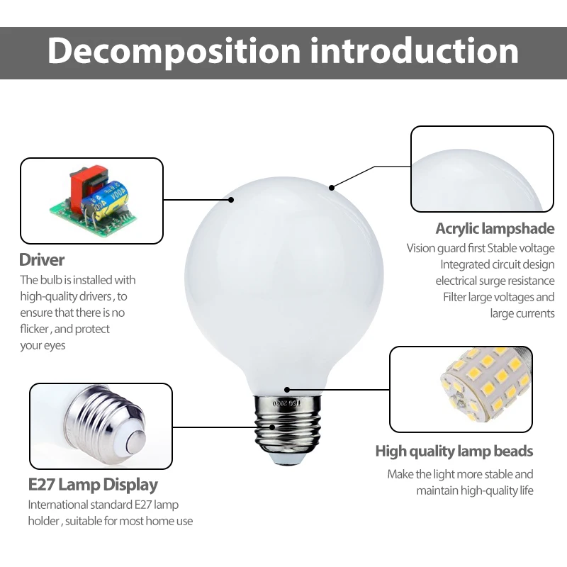 Lâmpada LED Edison de vidro leitoso, bola de globo, lâmpada branca fria e quente, E27, 5W, A60, G80, G95, 110V, 220V