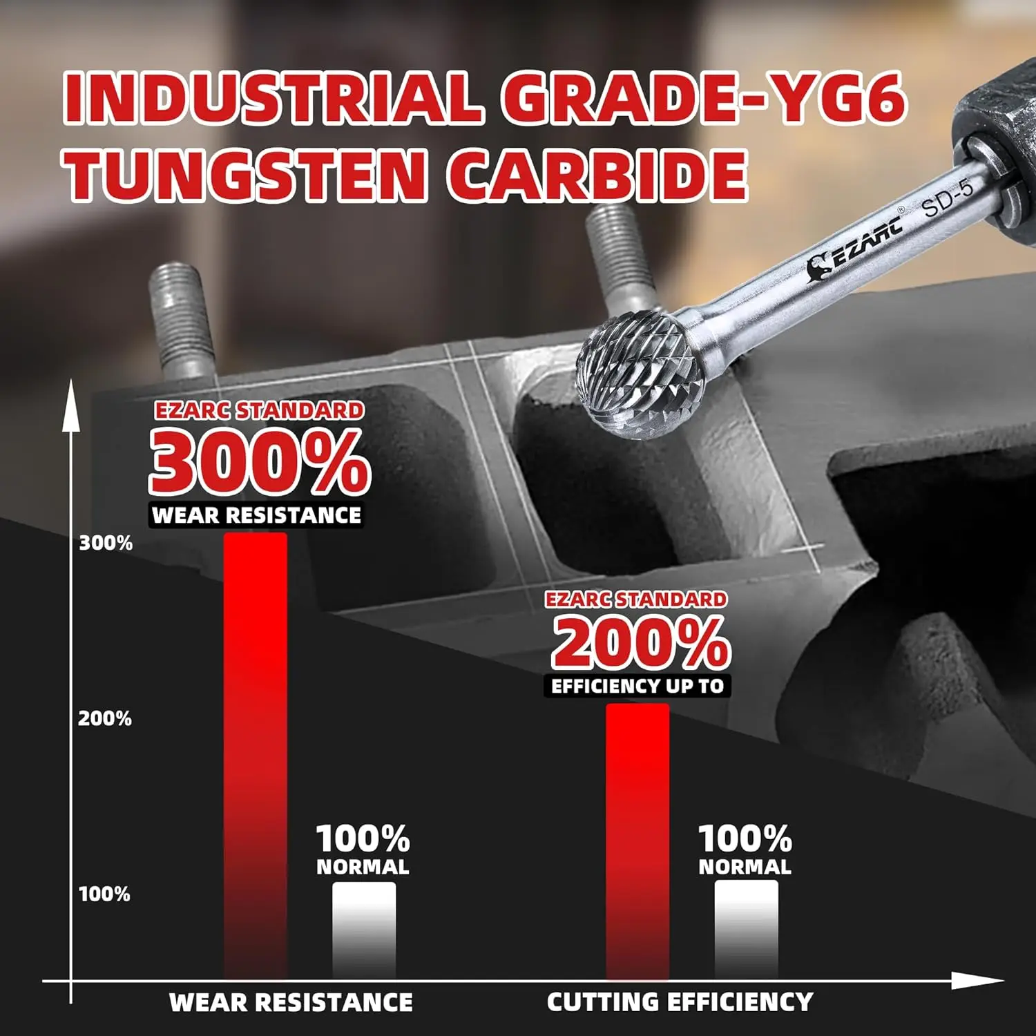 EZARC-Carboneto De Tungstênio Rotary Burr Bit, Duplo Corte De Carboneto, Shank Die Grinder, Corte De Rebarba Bit para Metal Work, SD-5 Ball, 1/4\