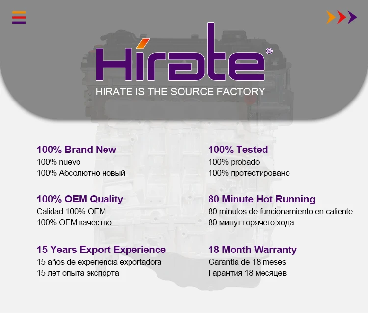 New Motor Parts 2.4L HFC4GA1-B HFC4GA1-C Engine For JAC Refine M5 BinYue Pickup