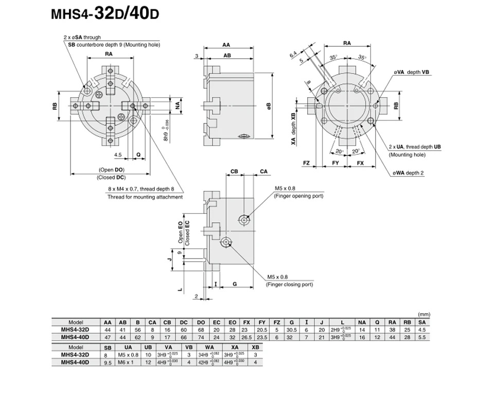 MHS2/MHS3/MHS4 Serie 2/3/4 Finger Pneumatischer Greifer Ersatz Doppeltwirkender Rotations-Luftzylinder 16D/20D/25D/32D/40D/50D – Detail 18