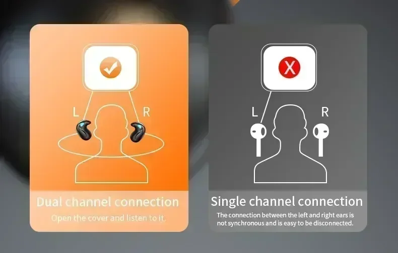 X55 Unsichtbare Kabellose Kopfhörer - TWS Bluetooth Unsichtbare In-Ear Geräuschunterdrückende Sport-Kopfhörer IPX5 Wasserbeständig – Detail 14