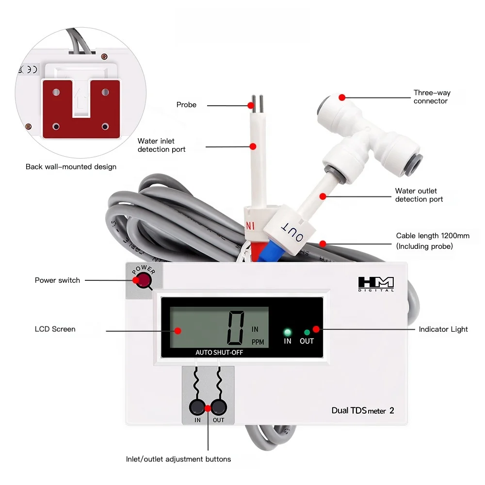 Niedriger Preis TDS Meter Inline TDS Meter Digitaler Wassertester zur Überprüfung der Trinkwasserqualität