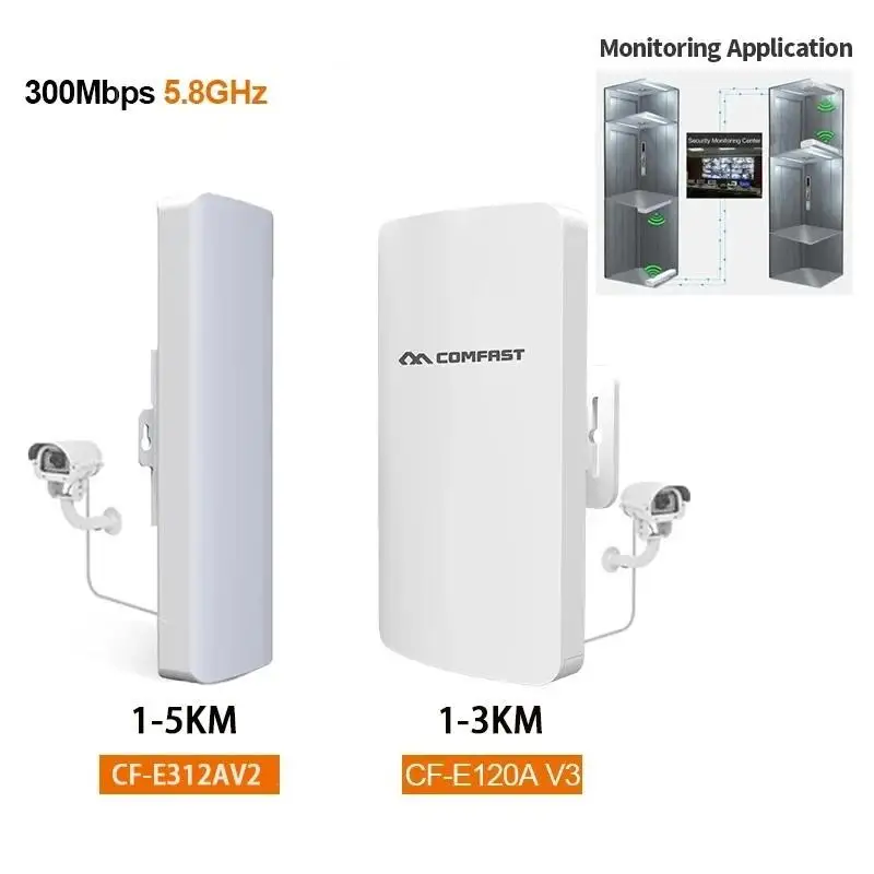 Top 5Ghz 300Mbps Wireless Outdoor Router CPE Bridge 3KM/5KM Long Range Wifi Signal Extender Access Point Repeater/Amplifier