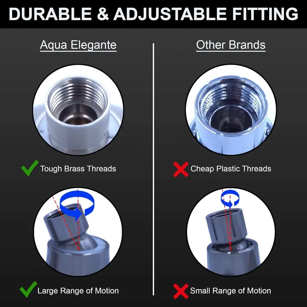 9 رؤوس دش مطري علوية ممتازة مع ذراع تمديد، 1.8 جالون في الدقيقة، نيكل مصقول، متوافق مع كاليفورنيا