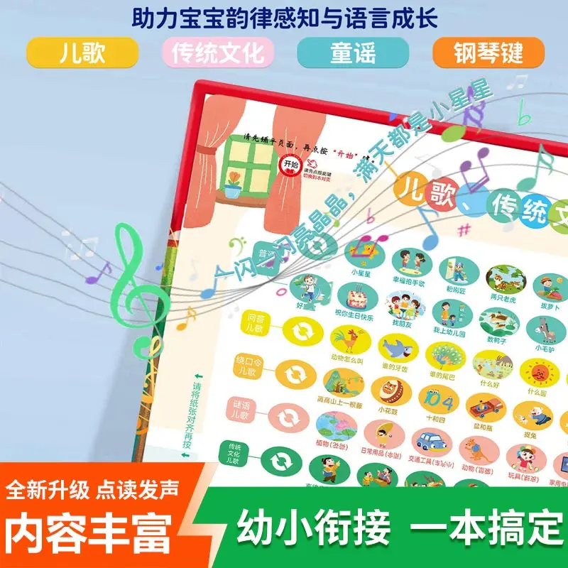 Language, Mathematics, English Early Education Audio Books, Children's Enlightenment Learning Assistance Books