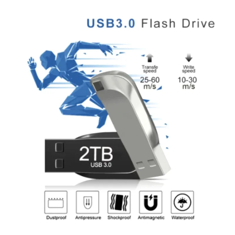 محرك فلاش USB 3.0 معدني سعة 2 تيرابايت، محرك أقراص فلاش سعة 1 تيرابايت عالي السرعة ​ ​ بندريف مقاوم للماء USB ترقية قرص فلاش محول جديد من النوع C