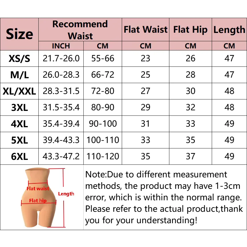 Thumbnail 4 - #25 Control Panties Comparison Guide