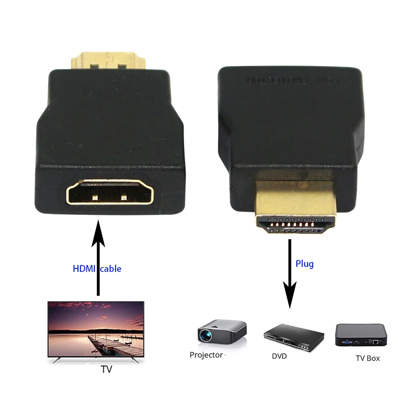 

Фонарь для ESD и вспышки, совместимый с HDMI 1,4 HDCP, работает с HDTV, DVD, PC, PS3, HDMI в HDMI
