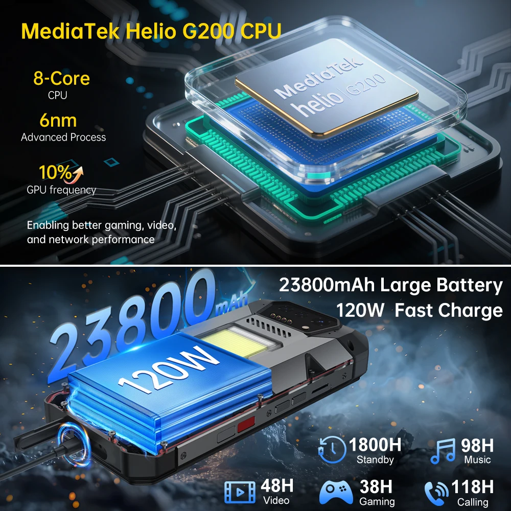 8849 Hike Unihertz Rugged Smartphone 23800mAh 24GB+512GB Expandable 2TB 1200Lumen Flashlight Android14 Two Speakers 6.79'' 120Hz