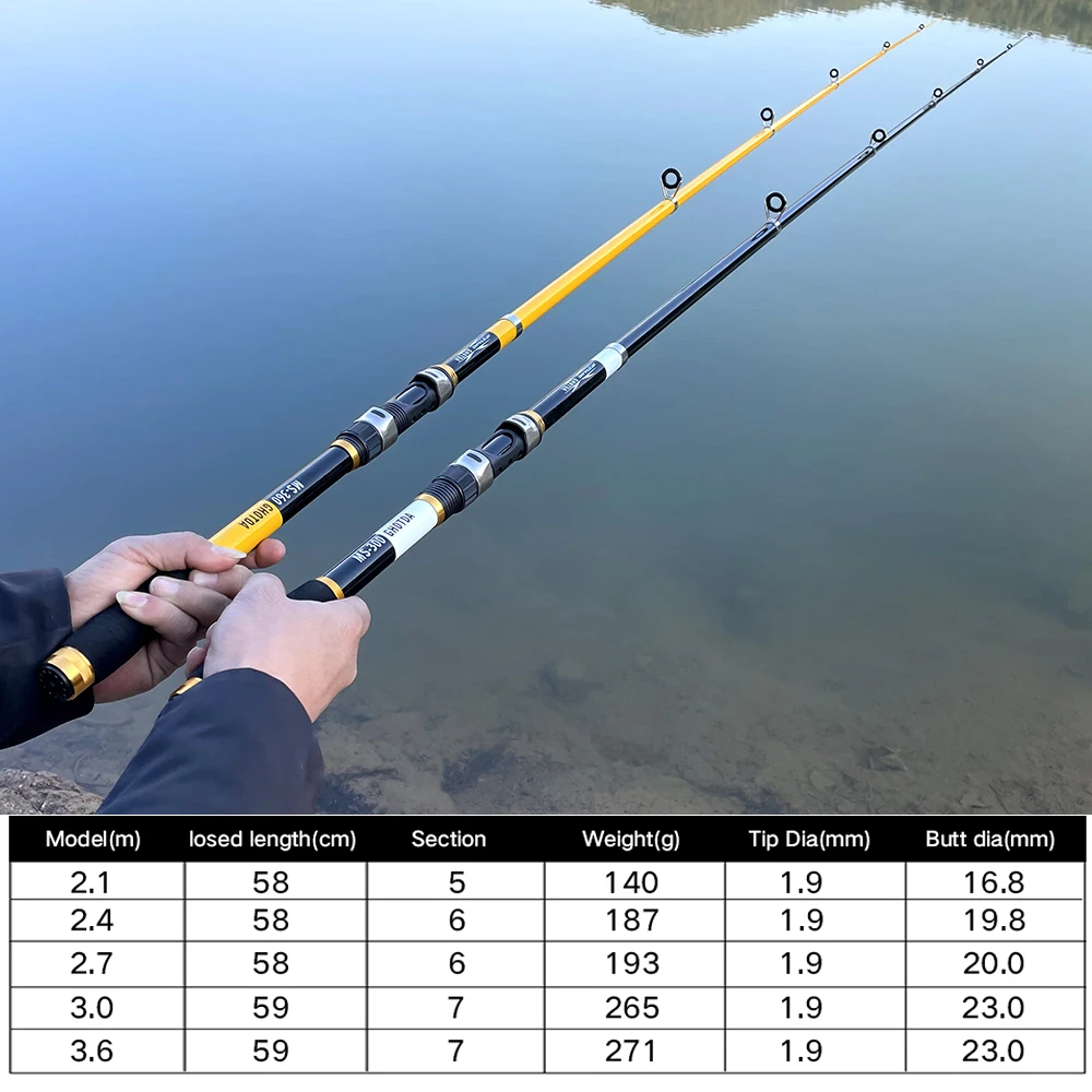 Ghotda  2 Colors Telescopic Fishing Rod 2.1m-3.6m Glass Fiber EVA Handle Carp Spinning Rod Fishing Pole Fishing Weight 4KG