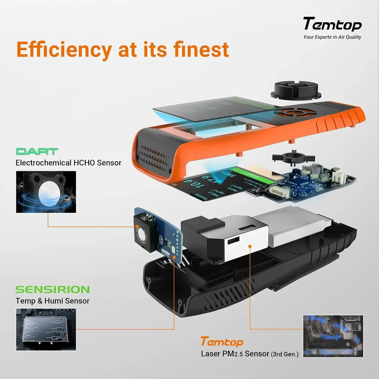 Temtop LKC-1000S+ Portable Air Quality Tester, Multi-Parameter Detector Measures HCHO, PM2.5, PM10, AQI and Particle Number