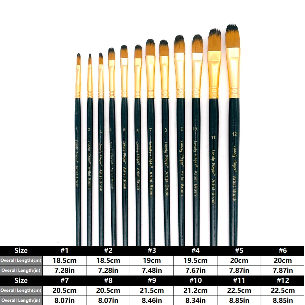 12pcs Filbert Tip Nylon Hair Paint Brush Set for Kids Acrylic Watercolor Oil Canvas, Face Nail Body Art, Model Making, Rock Pain