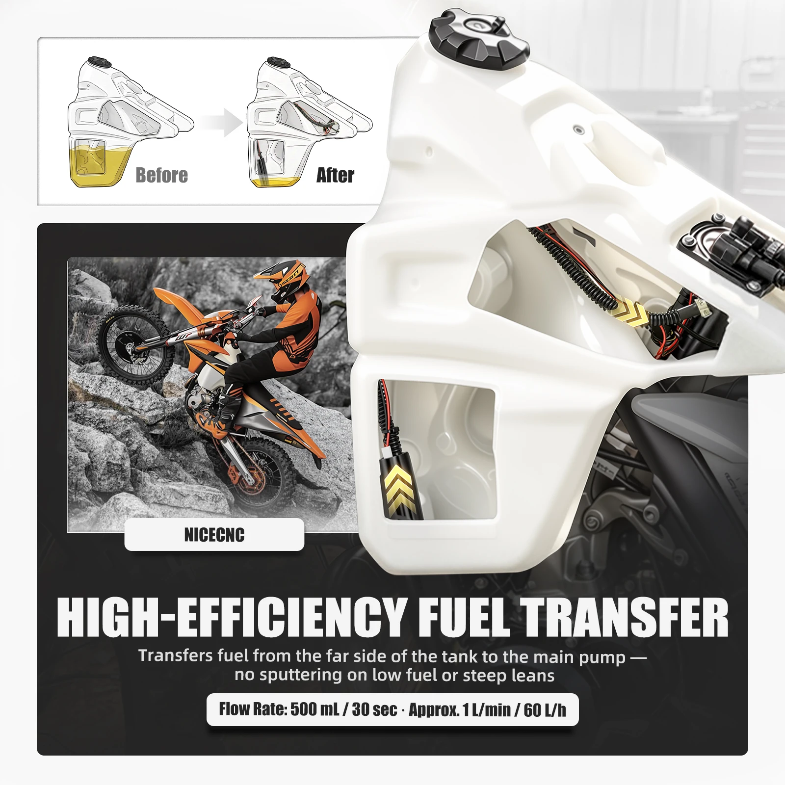 NICECNC For KTM EXC 300 2024-2027 Fuel Tank Transfer Pump For KTM EXC-F 350 SX 125 SXF 450 Husqvarna TE 300 TE 250 GasGas EC 300