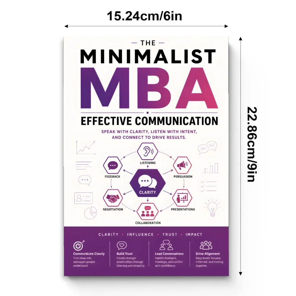 Minimalist MBA: Communication & Leadership, Guide to Clear Speaking, Listening, Persuasion, Negotiation and Teamwork