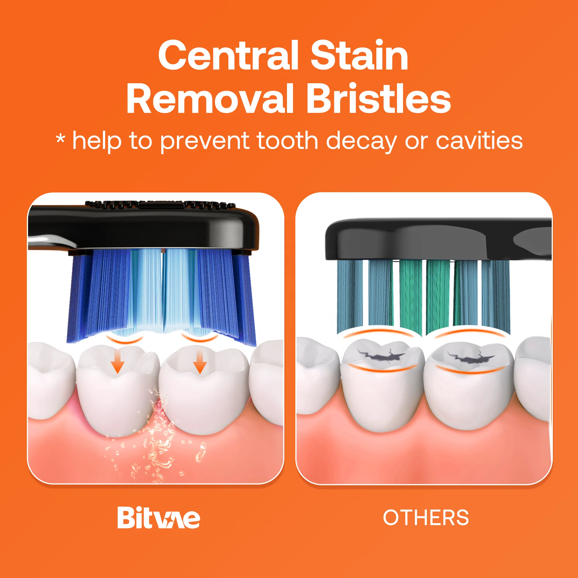 Spazzolino elettrico per adulti Bitvae BV S3 blu 5 modalità con APP intelligente