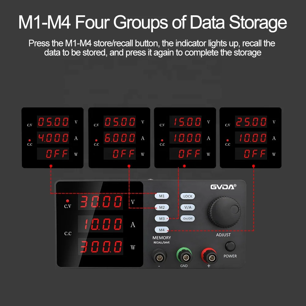 Fonte de alimentação programável profissional da c.c. do interruptor de 60v 5a com função da memória