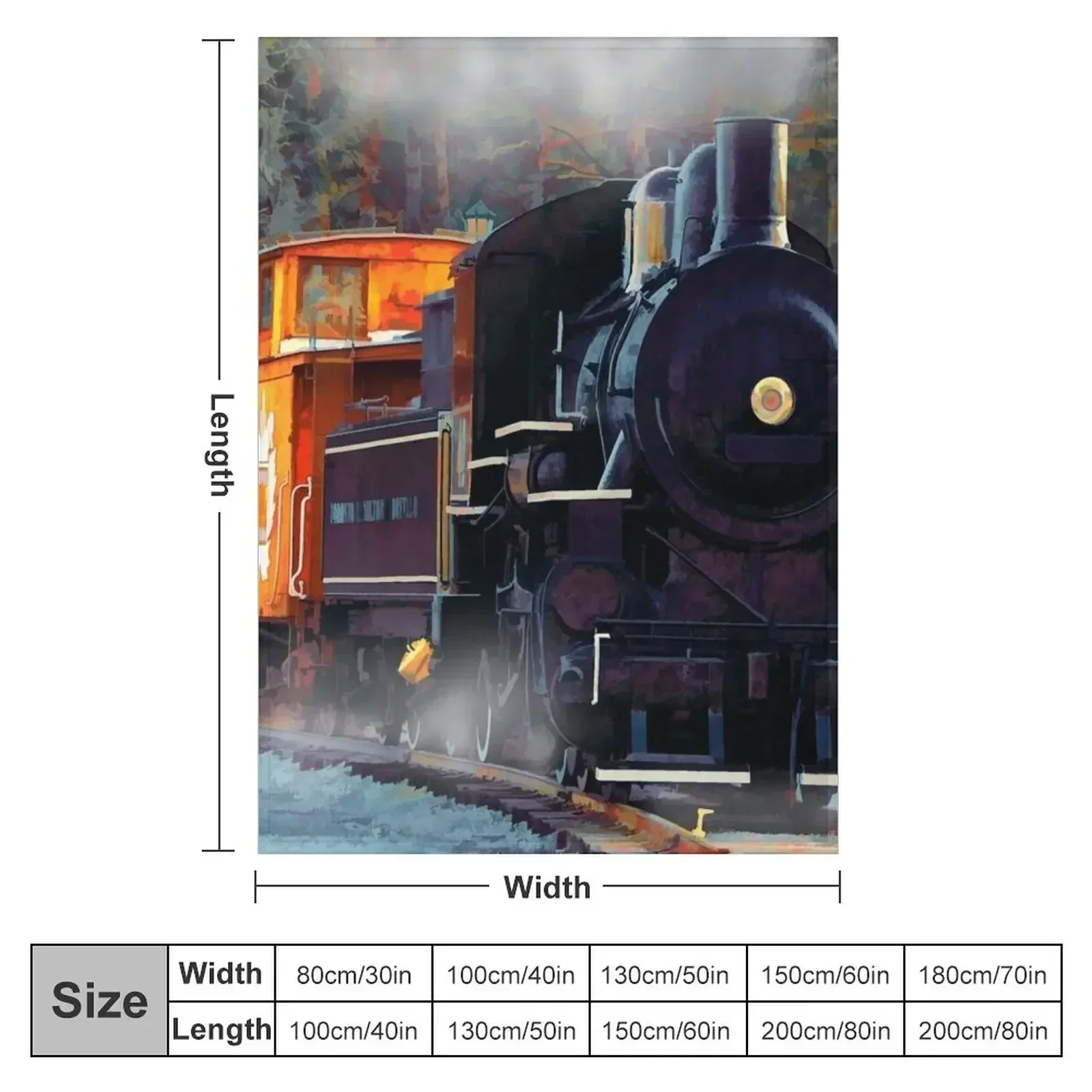 The Rail Yard-Steam Train Throw Blanket