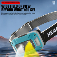 Portable Induction LED Headlamp USB Rechargeable 6 Modes Headlight Smart Motion Sensor Head Lamp Waterproof Head Flashlight