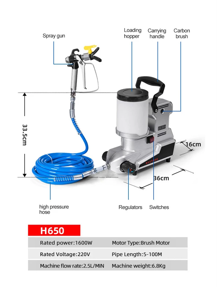 1600 واط الرش البخاخ الكهربائية المهنية آلة رش الطلاء بالضغط العالي أداة الرسم لرش جدار الأثاث