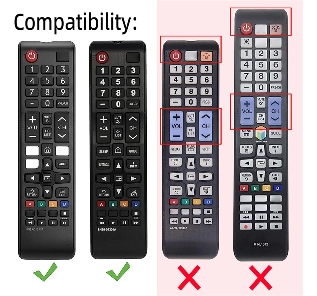 For Samsung BN59-01301A, BN59-01315A, BN59-01199F, AA59-00666A, AA59-00741A, and BN59-01289A TV Remote Control Covers