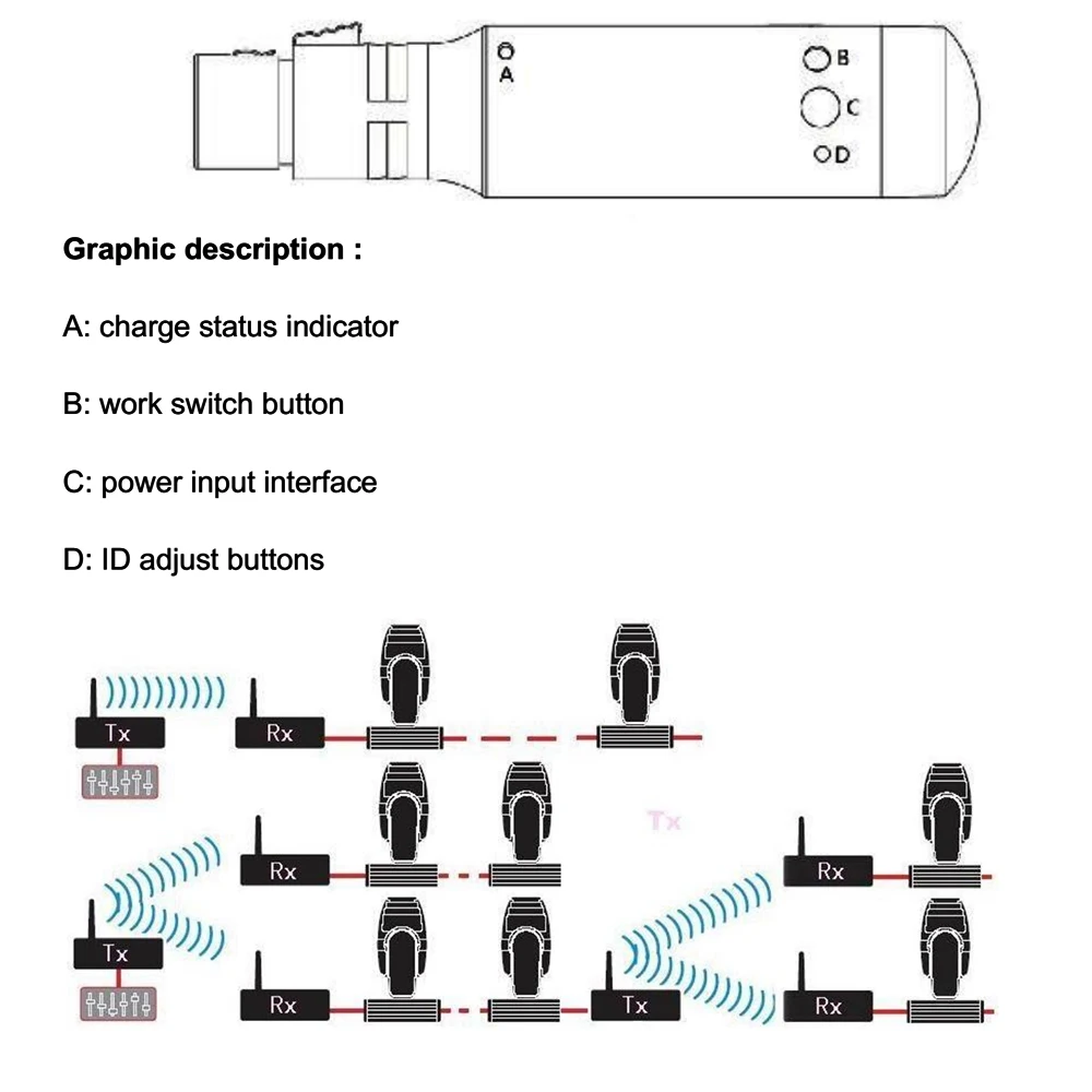 DMX512 قابلة للشحن 2.4G ISM DMX512 اللاسلكية 3 دبابيس أنثى استقبال للمرحلة الاسمية ضوء التحكم عن بعد ملحق لاسلكي #6