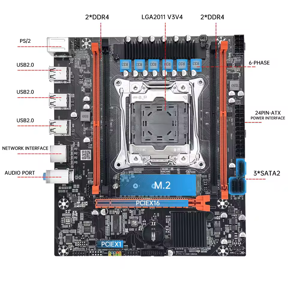 3. Intel Xe..