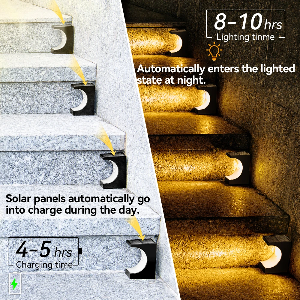 Imagem -04 - Impermeável Solar Led Step Lamp Outdoor Stair Light Garden Decor Iluminação Caminho do Deck Design Ip65