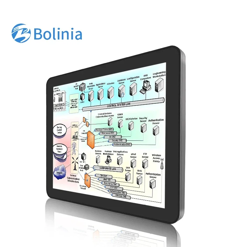 IP65 industrial display 17 inch 1280*1024 VGA/HD-MI cable Plastic Multi Touch Screen/non-touch industrial grade lcd