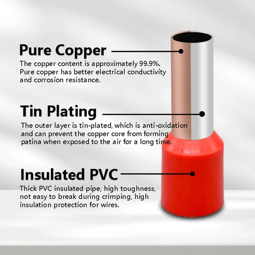 Imagen 2 del producto 100-500 Uds terminales tubulares de cobre puro terminales de extremo de cable aislados E10-12 16-12 25-16 35-16 50-25 conectores de cable eléctrico
