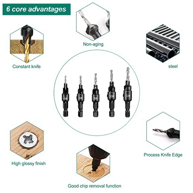 ชุดดอกสว่านเจาะรูสำหรับงานไม้, ชุดดอกสว่านเจาะแบบคว้านรูขนาด5ชิ้นสำหรับงานไม้ DIY