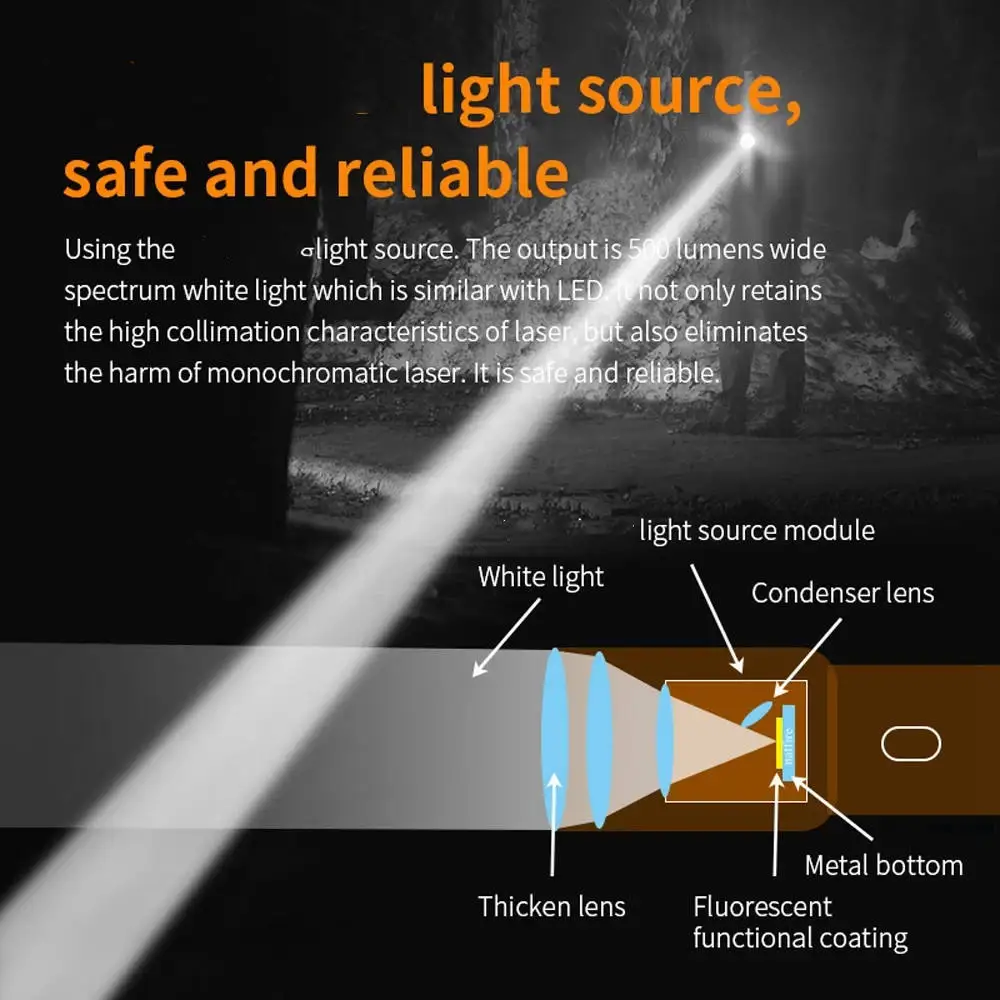 Most Powerful LED Flashlight Rechargeable Torch Lighting 1500M Tactical Lantern Ultra Powerful Flashlight With Usb Charging