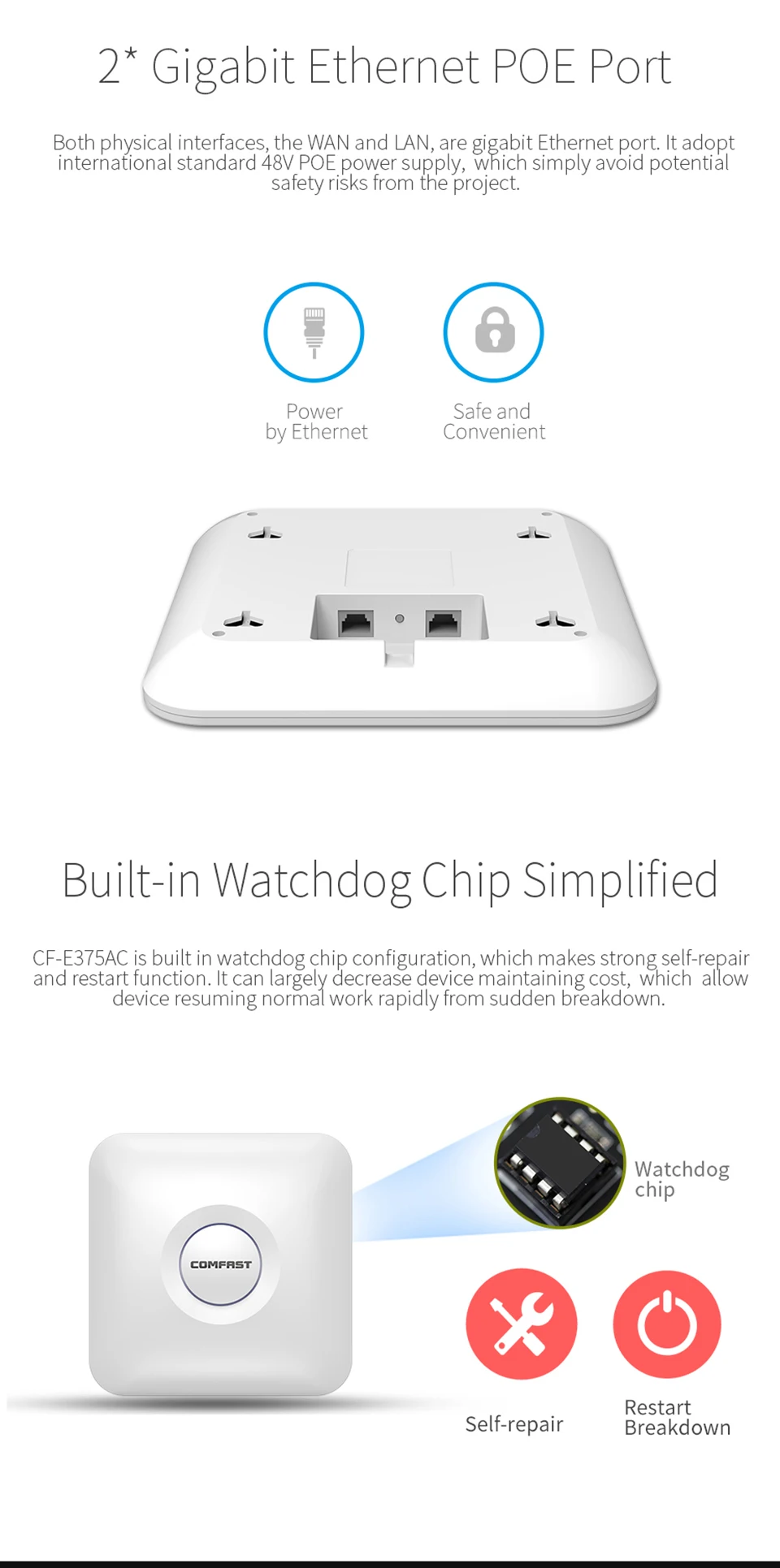 Imagem -05 - Comfast de Alta Potência 1300mbps Teto sem Fio de Banda Dupla ap Gigabit Wan Porta Poe Lan Ethernet Poderoso Roteador Openwrt Amplificador ap