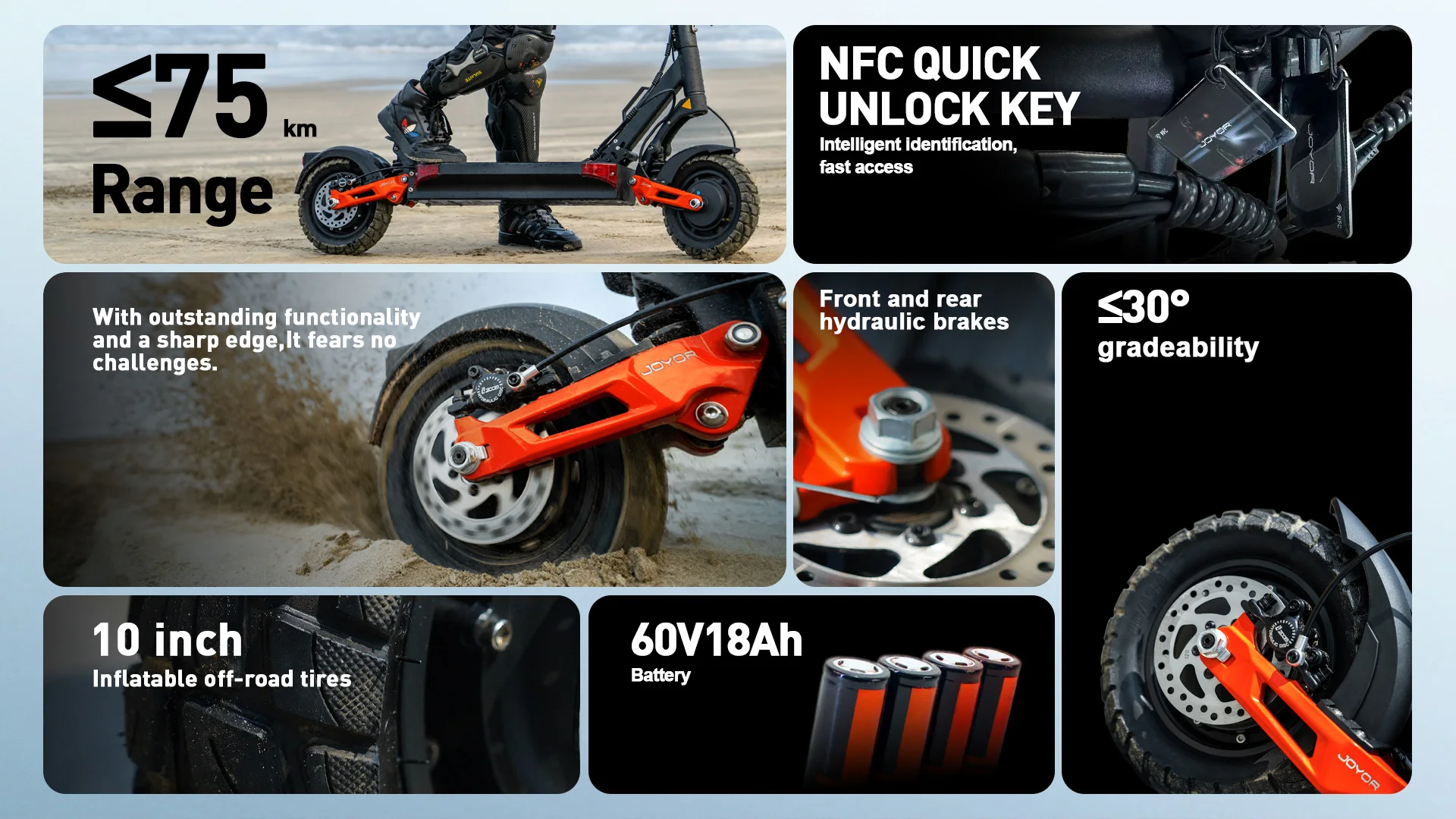 JOYOR T10 Urban Commuting Elektroroller 60V18AH Akku 10-Zoll-Offroad-Reifen All-Terrain-Elektroroller – Detail 2