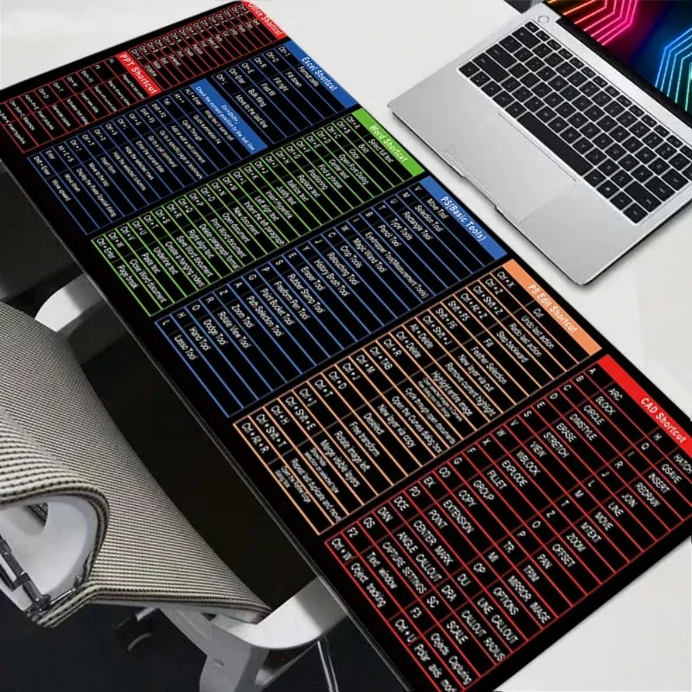 Thumbnail 4 - #23 Mouse Pads List of Top Picks