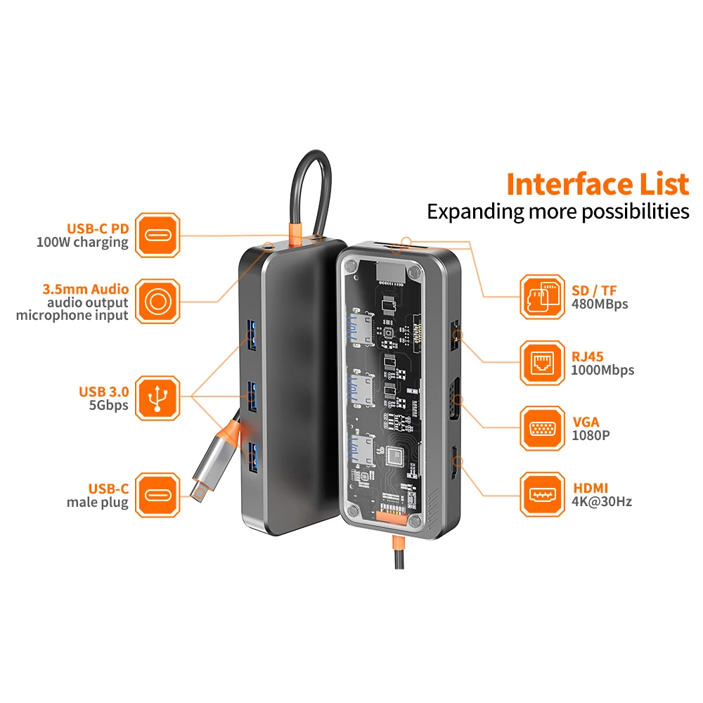 Imagem -02 - Basix-docking Station Hub Usb c Tipo-c para pd Hdmi-mi Usb3.0 x sd tf Ethernet Rj45 1000m Vga 35 mm 10 em Macbook m1 m2