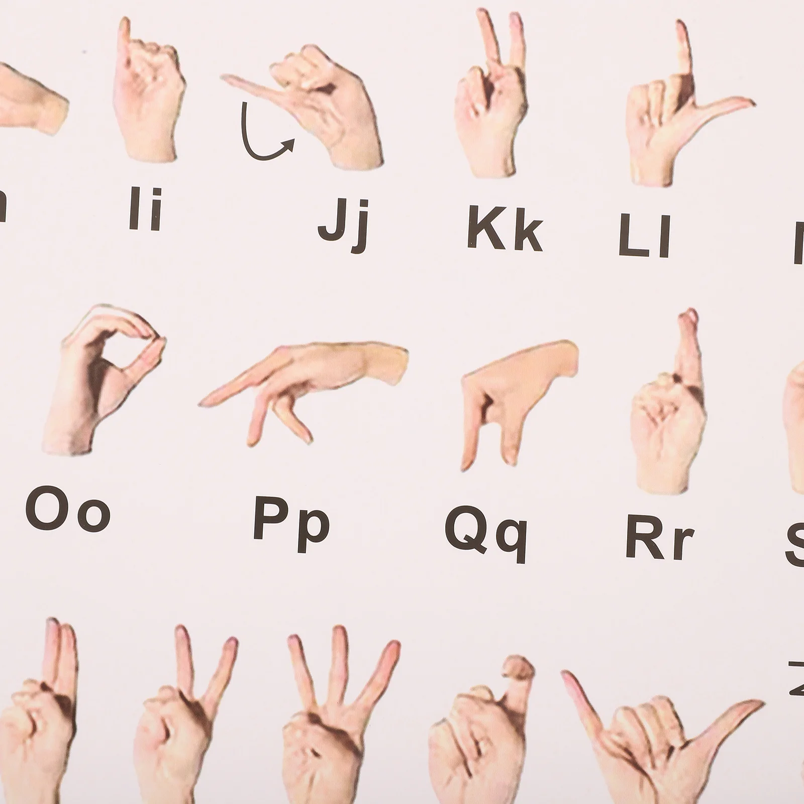 

8 Sheets Gesture Language Alphabet Poster Gesture Learning for Beginners Classroom Decorations Wall Art Home Wall Decor