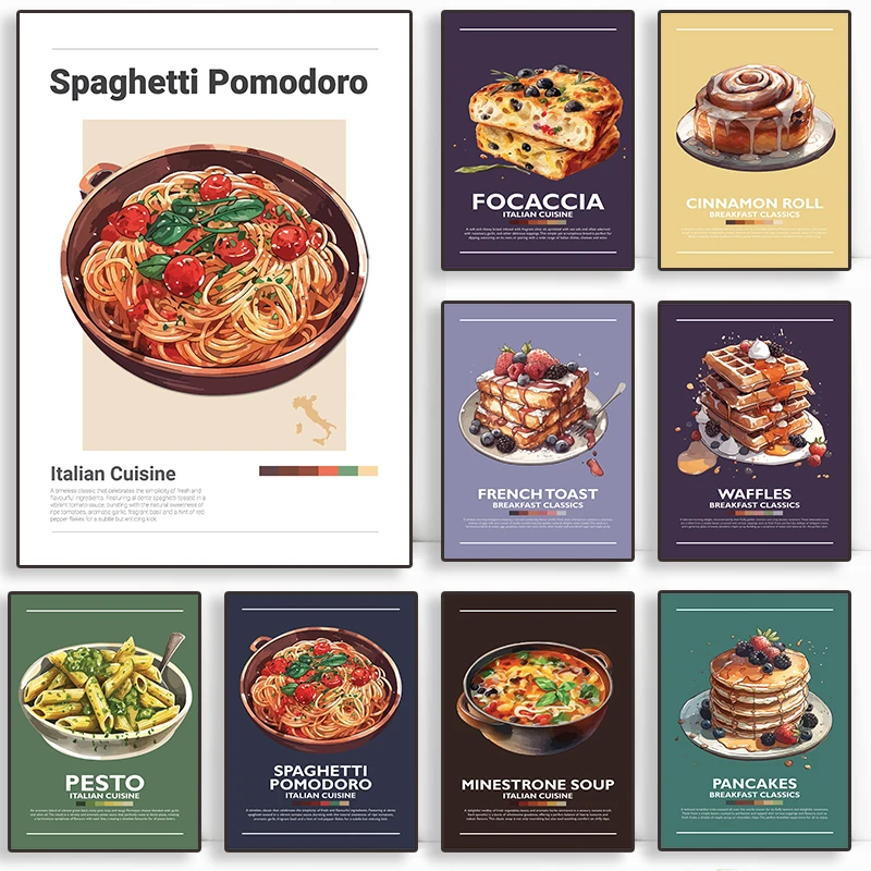 

Картина на холсте для кухни, ресторана