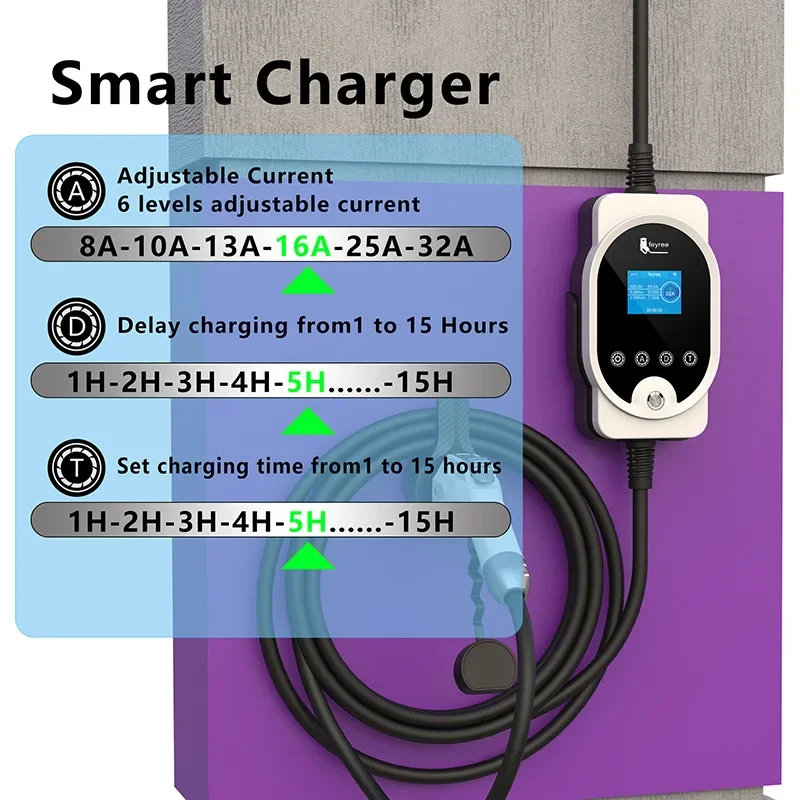 Feyree GB/T Presa EV Caricatore 7KW 32A APP regolabile Versione Bluetooth Set Tempo di ricarica EVSE Scatola di ricarica per veicoli elettrici