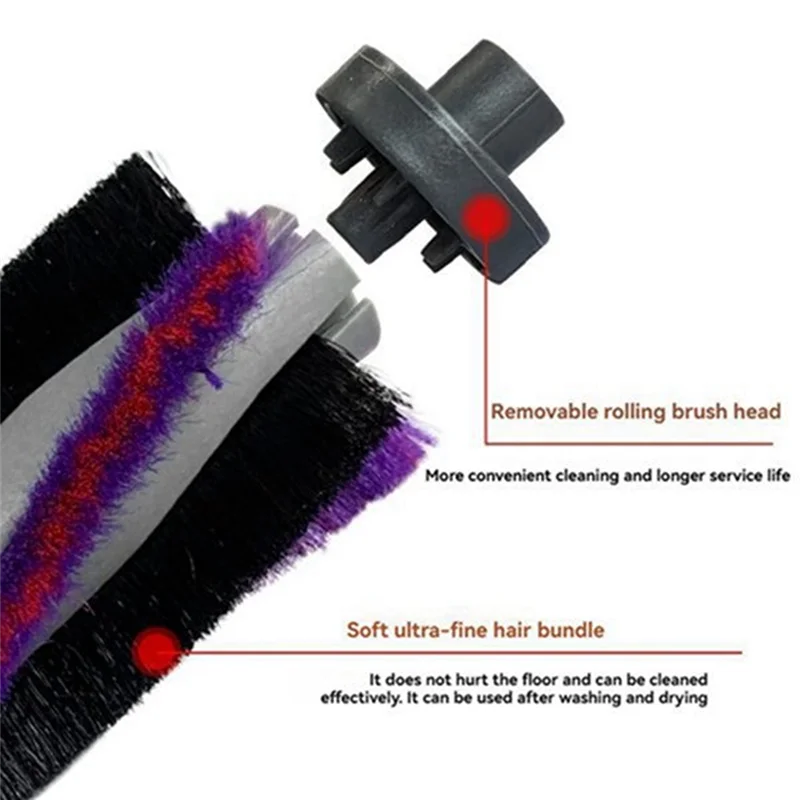 UNCL 6PCS สําหรับ Midea M7 / M7 Pro / M7 Max / Eureka NER700 เครื่องดูดฝุ่นแปรงหลักแปรงด้านข้างกรอง Mop ผ้า