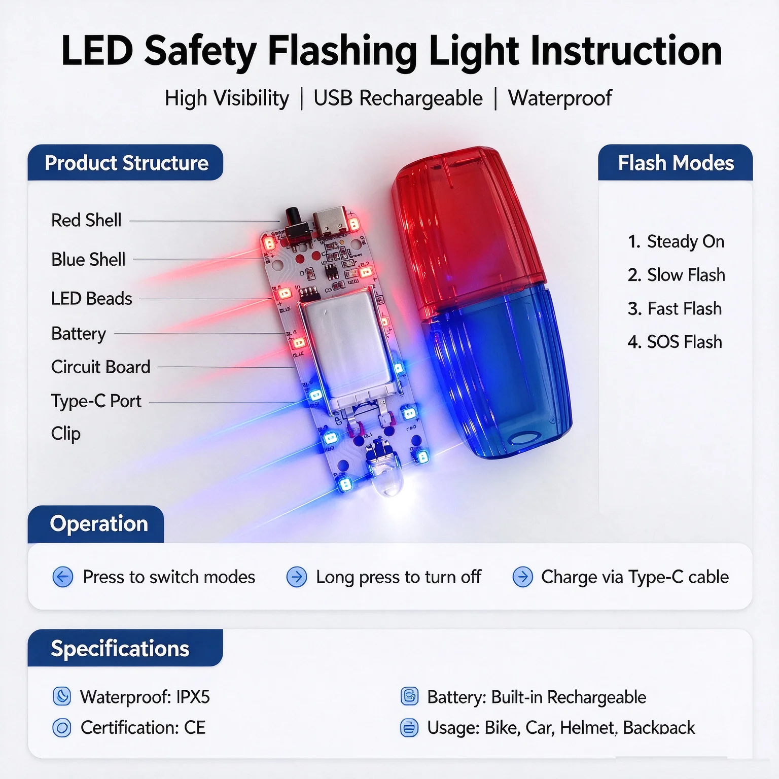 Red And Blue LED Warning Shoulder Clip Light for Environmental Sanitation Workers Safety Patrol Flashing Signal Strobe Lamp