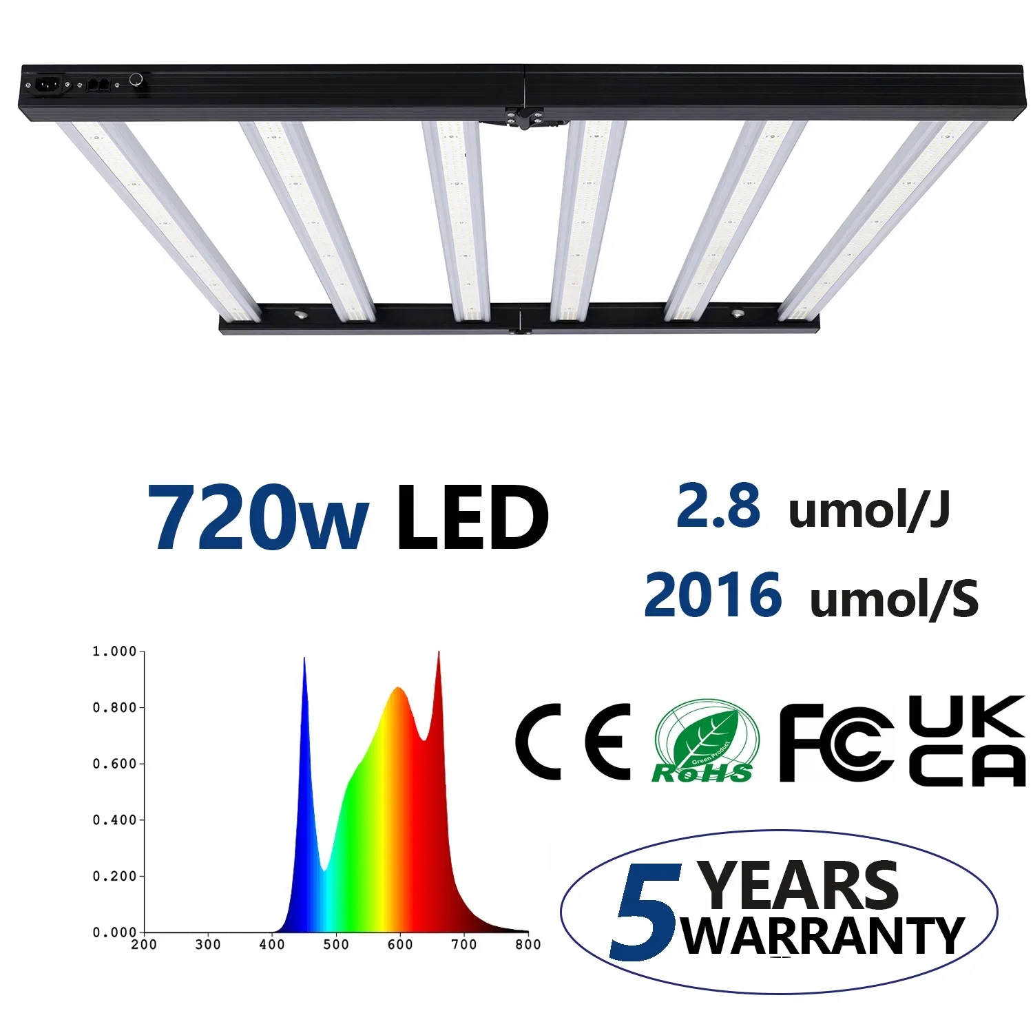 2024 Samsung 720 watt LED Grow Light Greenhouse Full spectrum 720w Foldable Bar LED Grow Light