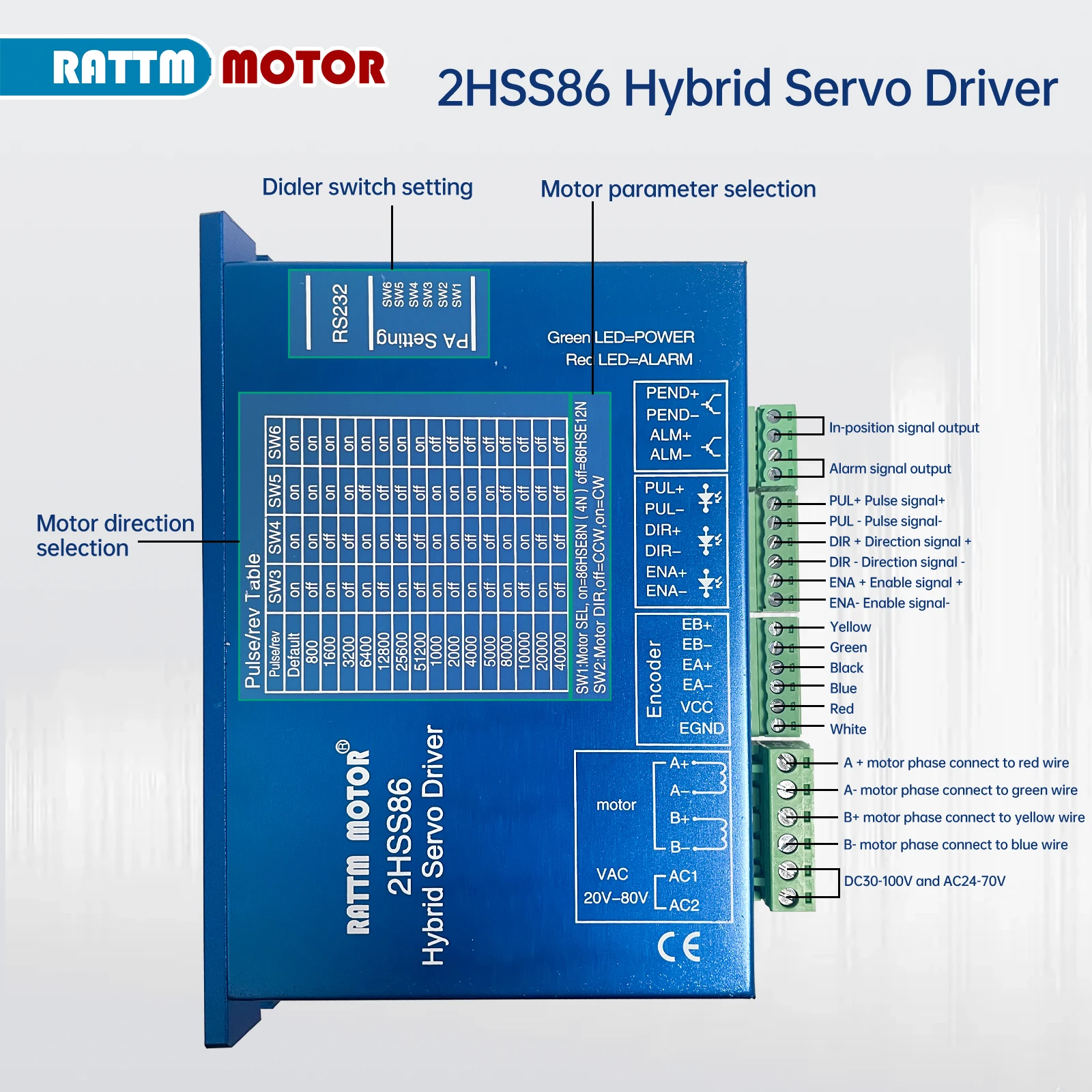 Nema34 Closed Loop 12N.m Servo motor Stepper Motor 6A 154mm & HSS86 Hybrid Step-servo Driver 8A & Powe Supply CNC Controller Kit