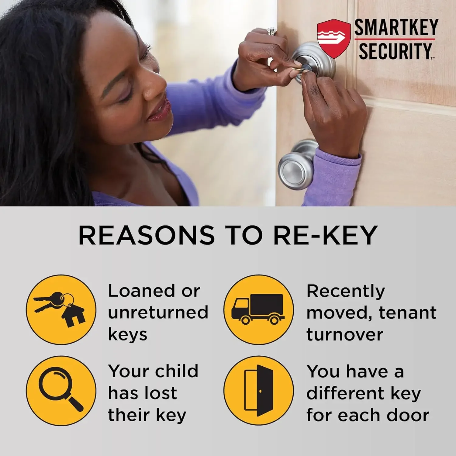 270 لوحة مفاتيح إلكترونية بدون مفتاح ديدبولت مع مقبض دخول بريسكوت، قفل باب تلقائي، أمان إعادة مفتاح SmartKey